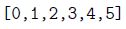 question figure