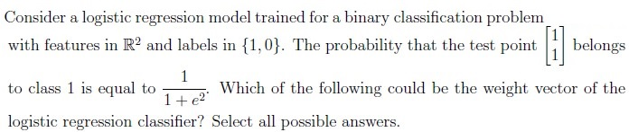 question figure