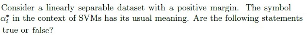 question figure