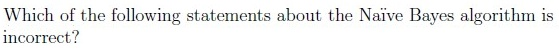 question figure