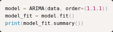 question figure