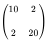 question figure