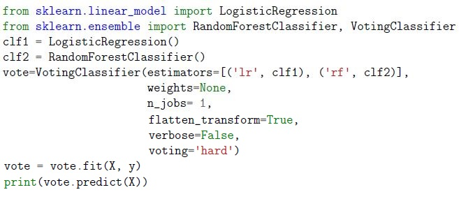 question figure