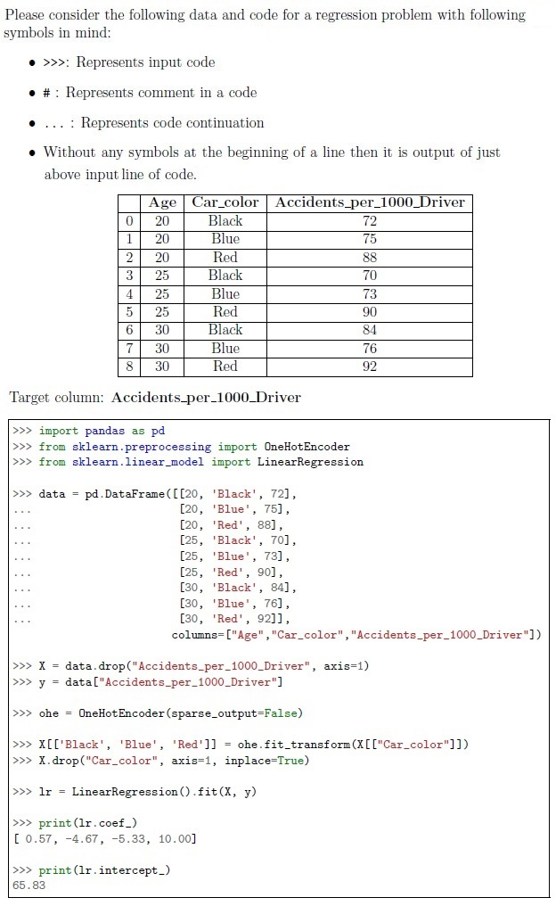 question figure