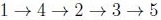 question figure