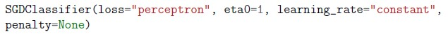 question figure