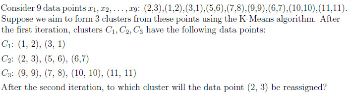question figure