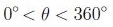 question figure