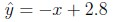 question figure