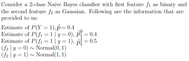 question figure