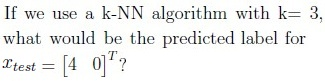 question figure