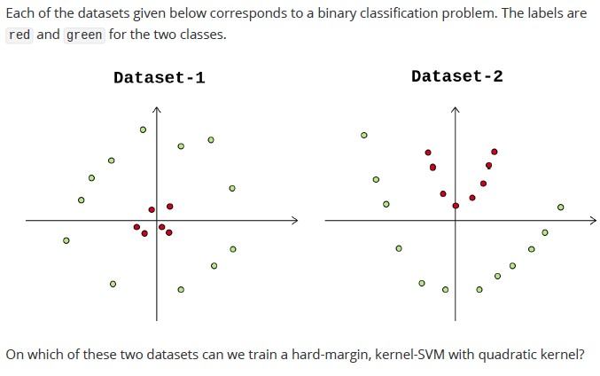question figure