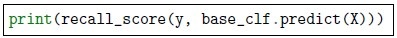 question figure