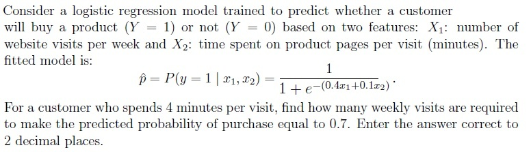 question figure