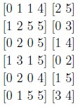 question figure