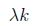 question figure