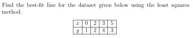 question figure