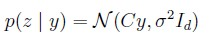 question figure