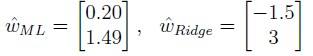 question figure
