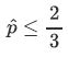 question figure