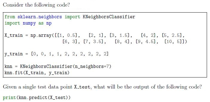 question figure