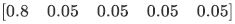 question figure