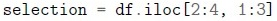 question figure