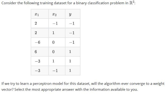 question figure