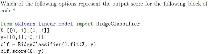question figure