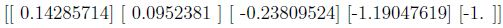 question figure