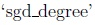 question figure