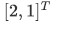 question figure