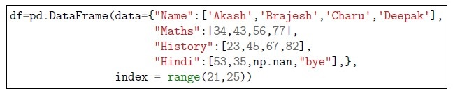 question figure