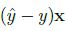 question figure