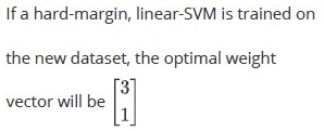 question figure