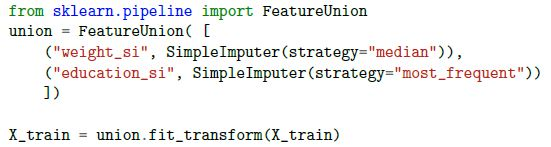 question figure
