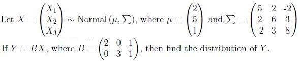 question figure