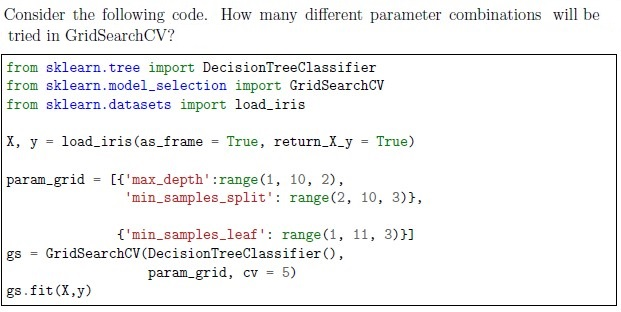 question figure