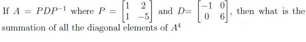 question figure