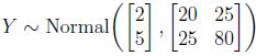 question figure