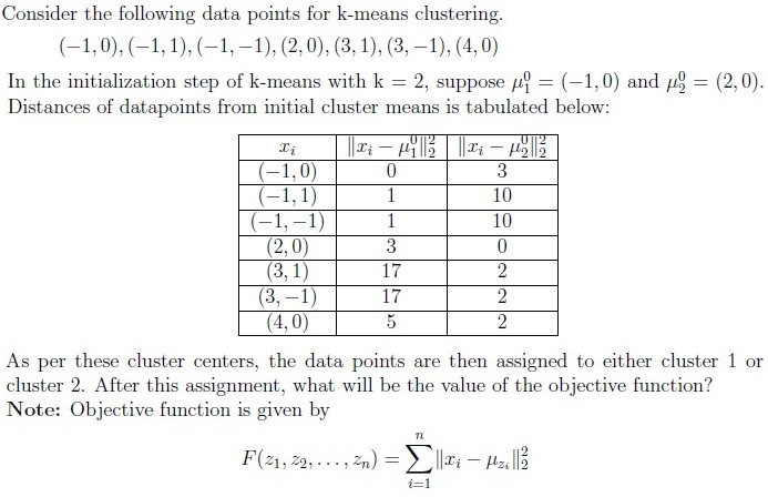 question figure