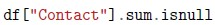 question figure