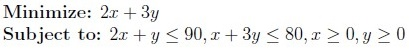 question figure