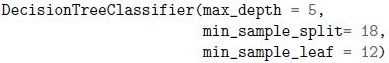 question figure