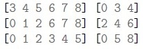question figure