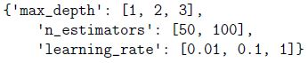 question figure