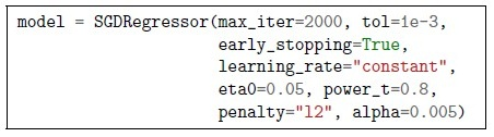 question figure