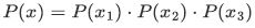 question figure