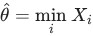question figure