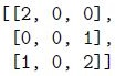 question figure